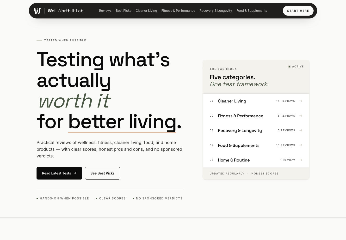 Well Worth It Lab site preview